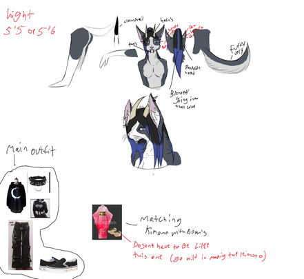 My Fursona's parcial Ref-sheet
